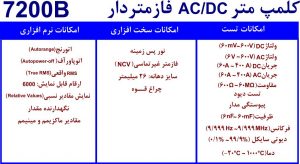 آمپرمتر 7200B